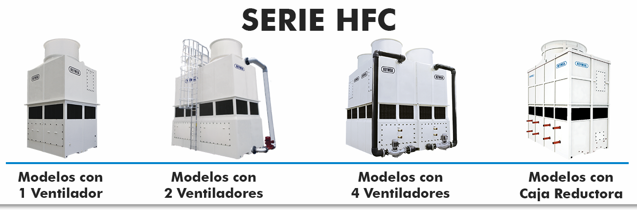 Enfriador de Fluido de Circuito Cerrado Serie HFC